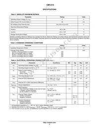 CM1215-04SO Datasheet Page 3