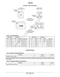 CM1220-08CP Datasheet Page 2