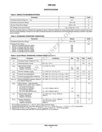 CM1223-04SO Datasheet Page 4