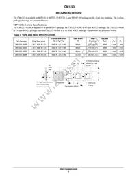 CM1223-04SO Datasheet Page 9