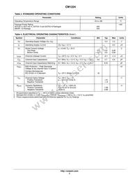 CM1224-02SR Datasheet Page 3