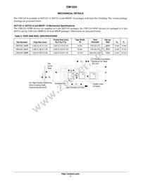 CM1224-02SR Datasheet Page 7