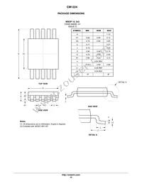 CM1224-02SR Datasheet Page 10