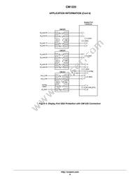 CM1225-04DE Datasheet Page 6