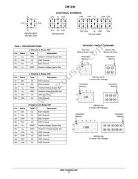 CM1230-04CP Datasheet Page 2