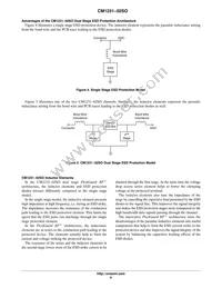 CM1231-02SO Datasheet Page 6