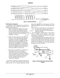 CM1233-08DE Datasheet Page 2