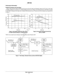 CM1235-08DE Datasheet Page 6