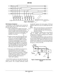 CM1236-08DE Datasheet Page 2