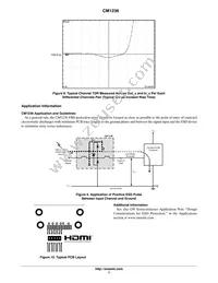 CM1236-08DE Datasheet Page 7