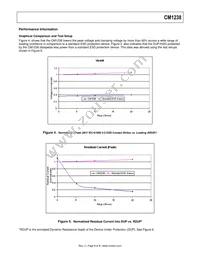 CM1238-08DE Datasheet Page 6