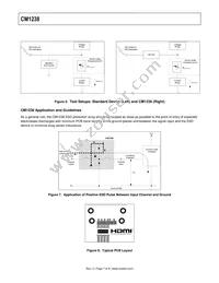 CM1238-08DE Datasheet Page 7