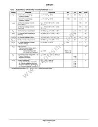 CM1241-04D4 Datasheet Page 3