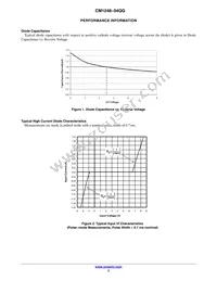 CM1248-04QG Datasheet Page 3