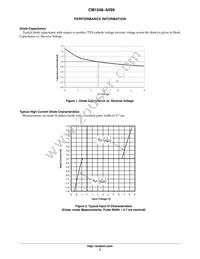 CM1248-04S9 Datasheet Page 3