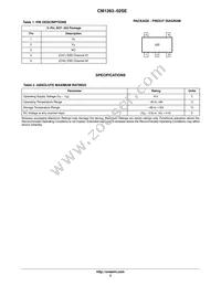 CM1263-02SE Datasheet Page 2