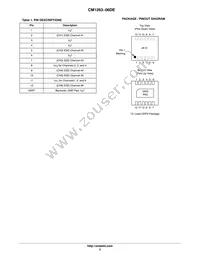 CM1263-06DE Datasheet Page 2