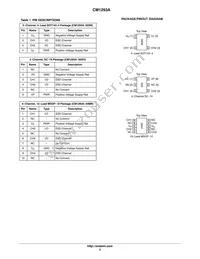 CM1293A-04MR Datasheet Page 2