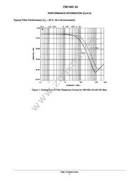 CM1400-03CP Datasheet Page 7