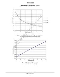 CM1400-03CP Datasheet Page 8