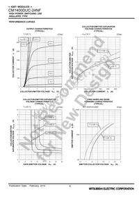 CM1400DUC-24NF Datasheet Page 6