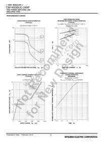 CM1400DUC-24NF Datasheet Page 8
