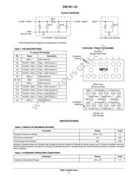 CM1401-03CP Datasheet Page 2