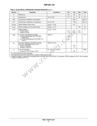 CM1401-03CP Datasheet Page 3