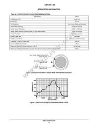 CM1401-03CP Datasheet Page 8