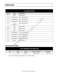 CM1401-32CP Datasheet Page 3