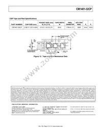 CM1401-32CP Datasheet Page 12