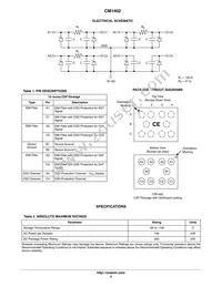 CM1402-03CP Datasheet Page 2