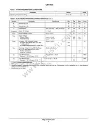 CM1402-03CP Datasheet Page 3