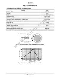 CM1402-03CP Datasheet Page 7