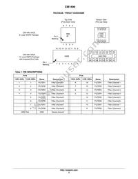 CM1406-08DE Datasheet Page 2
