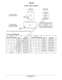 CM1407-04DE Datasheet Page 2