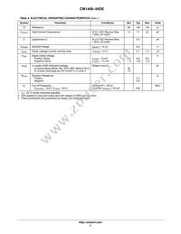 CM1408-04DE Datasheet Page 3