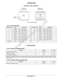 CM1408-08DE Datasheet Page 2
