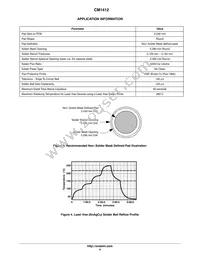 CM1412-03CP Datasheet Page 4