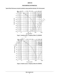 CM1419-02CP Datasheet Page 3