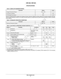 CM1420-03CP Datasheet Page 3