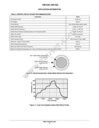 CM1420-03CP Datasheet Page 9