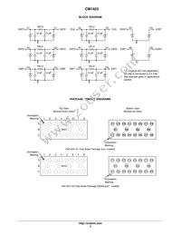 CM1423-03CP Datasheet Page 2