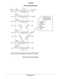 CM1423-03CP Datasheet Page 8