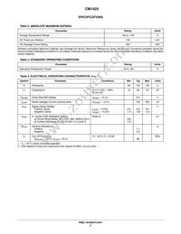 CM1425-03CP Datasheet Page 3