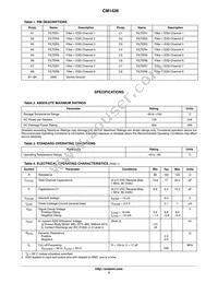 CM1426-04CP Datasheet Page 3