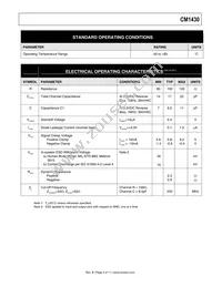 CM1430-06DE Datasheet Page 4