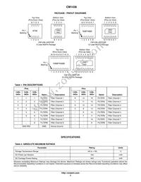 CM1436-08DE Datasheet Page 2