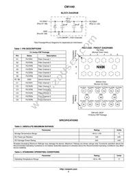 CM1440-06CP Datasheet Page 2