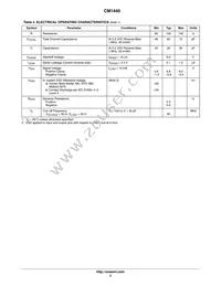 CM1440-06CP Datasheet Page 3